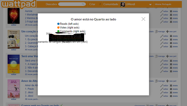 Tutorial como usar o aplicativo Wattpad para ler Romances Grátis - Li Mendi